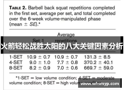 火箭轻松战胜太阳的八大关键因素分析