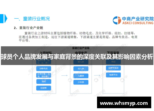 球员个人品牌发展与家庭背景的深度关联及其影响因素分析 球员个人品牌发展与家庭背景的深度关联及其影响因素分析