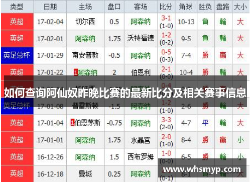 如何查询阿仙奴昨晚比赛的最新比分及相关赛事信息 如何查询阿仙奴昨晚比赛的最新比分及相关赛事信息