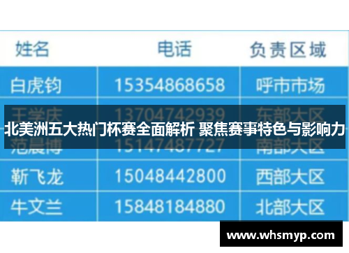 北美洲五大热门杯赛全面解析 聚焦赛事特色与影响力 北美洲五大热门杯赛全面解析 聚焦赛事特色与影响力
